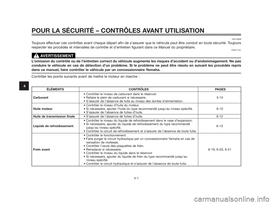 YAMAHA XMAX 250 2012  Notices Demploi (in French) POUR LA SÉCURITÉ – CONTRÔLES AVANT UTILISATION
4-1
4
FAU15596
Toujours effectuer ces contrôles avant chaque départ afin de s’assurer que le véhicule peut être conduit en toute sécurité. T