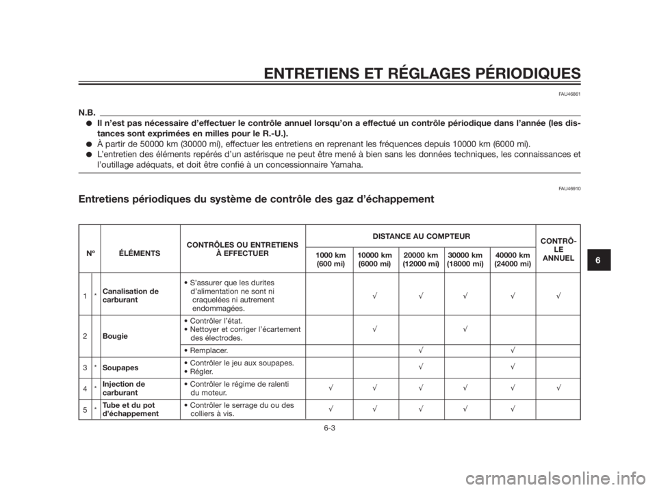 YAMAHA XMAX 250 2013  Notices Demploi (in French) ENTRETIENS ET RÉGLAGES PÉRIODIQUES
6-3
6
FAU46861
N.B.
Il n’est pas nécessaire d’effectuer le contrôle annuel lorsqu’on a effectué un contrôle périodique dans l’année (les dis-
tances