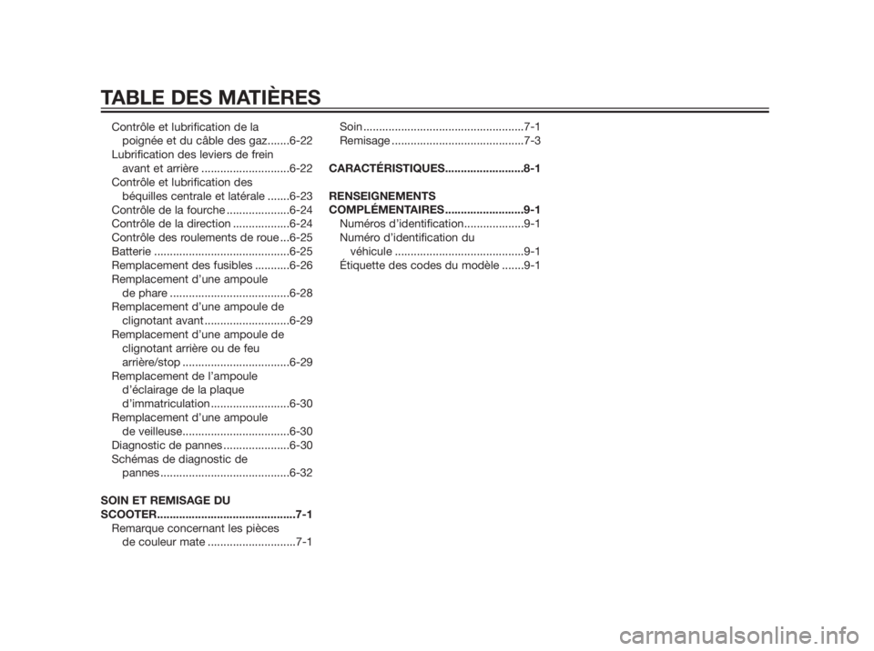 YAMAHA XMAX 250 2013  Notices Demploi (in French) Contrôle et lubrification de la 
poignée et du câble des gaz.......6-22
Lubrification des leviers de frein 
avant et arrière ............................6-22
Contrôle et lubrification des 
béqui