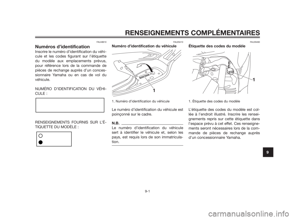 YAMAHA XMAX 250 2013  Notices Demploi (in French) FAU48610
Numéros d’identification
Inscrire le numéro d’identification du véhi-
cule et les codes figurant sur l’étiquette
du modèle aux emplacements prévus,
pour référence lors de la com
