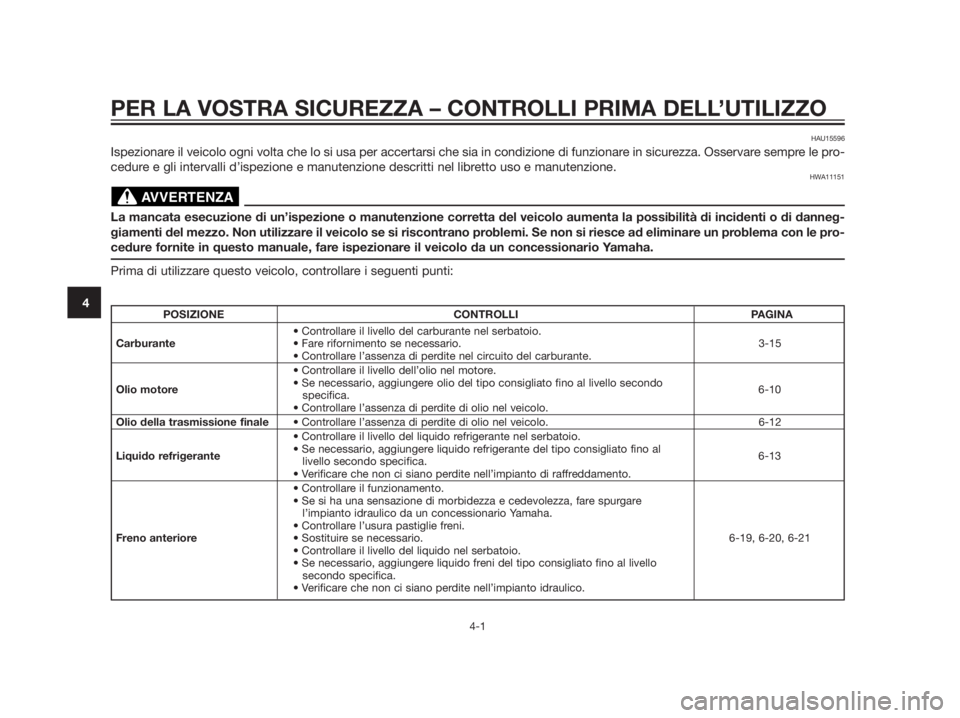 YAMAHA XMAX 250 2013  Manuale duso (in Italian) PER LA VOSTRA SICUREZZA – CONTROLLI PRIMA DELL’UTILIZZO
4-1
4
HAU15596
Ispezionare il veicolo ogni volta che lo si usa per accertarsi che sia in condizione di funzionare in sicurezza. Osservare se