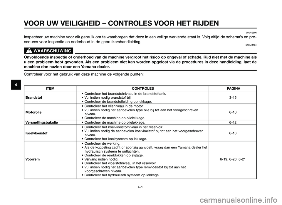 YAMAHA XMAX 250 2013  Instructieboekje (in Dutch) VOOR UW VEILIGHEID – CONTROLES VOOR HET RIJDEN
4-1
4
DAU15596
Inspecteer uw machine voor elk gebruik om te waarborgen dat deze in een veilige werkende staat is. Volg altijd de schema’s en pro-
ced