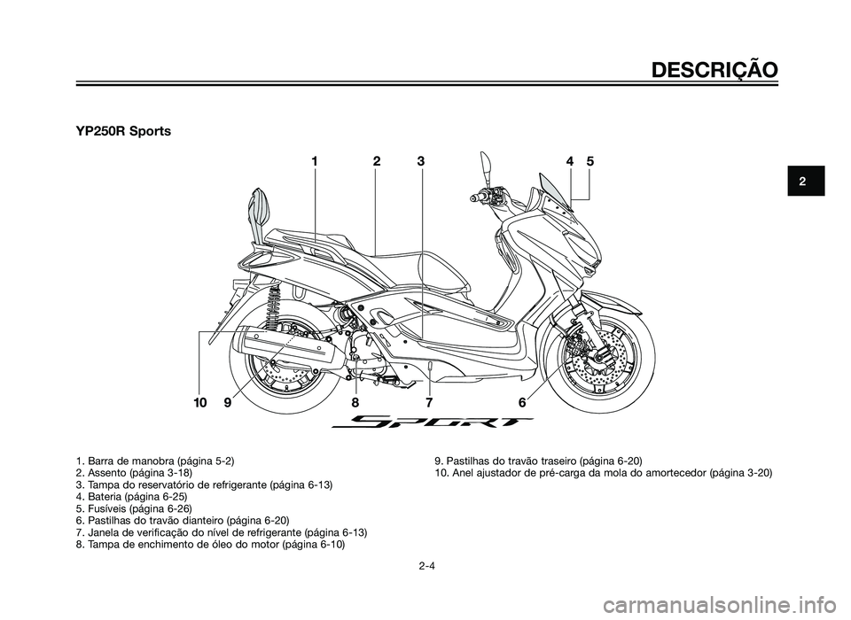 YAMAHA XMAX 250 2013  Manual de utilização (in Portuguese) YP250R Sports
DESCRIÇÃO
2-4
2
1. Barra de manobra (página 5-2)
2. Assento (página 3-18)
3. Tampa do reservatório de refrigerante (página 6-13)
4. Bateria (página 6-25)
5. Fusíveis (página 6-2