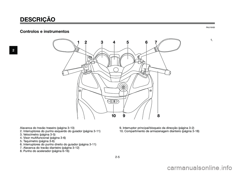 YAMAHA XMAX 250 2013  Manual de utilização (in Portuguese) PAU10430
Controlos e instrumentos
1.
 
DESCRIÇÃO
2-5
2
Alavanca do travão traseiro (página 3-13)
2. Interruptores do punho esquerdo do guiador (página 3-11)
3. Velocímetro (página 3-5)
4. Visor