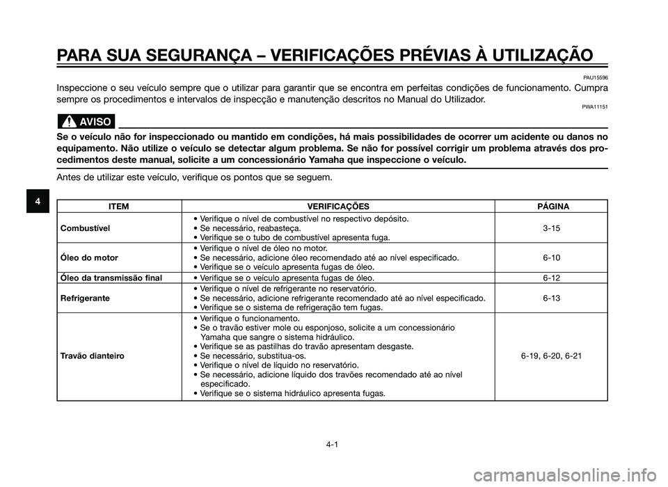 YAMAHA XMAX 250 2013  Manual de utilização (in Portuguese) PARA SUA SEGURANÇA – VERIFICAÇÕES PRÉVIAS À UTILIZAÇ\
ÃO
4-1
4
PAU15596
Inspeccione o seu veículo sempre que o utilizar para garantir que se encontra em perfeitas condiçõ\
es de funcioname