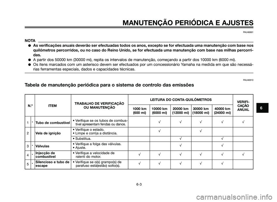 YAMAHA XMAX 250 2013  Manual de utilização (in Portuguese) MANUTENÇÃO PERIÓDICA E AJUSTES
6-3
6
PAU46861
NOTA
�As verificações anuais deverão ser efectuadas todos os anos, ex\
cepto se for efectuada uma manutenção com base nos
quilómetros percorridos