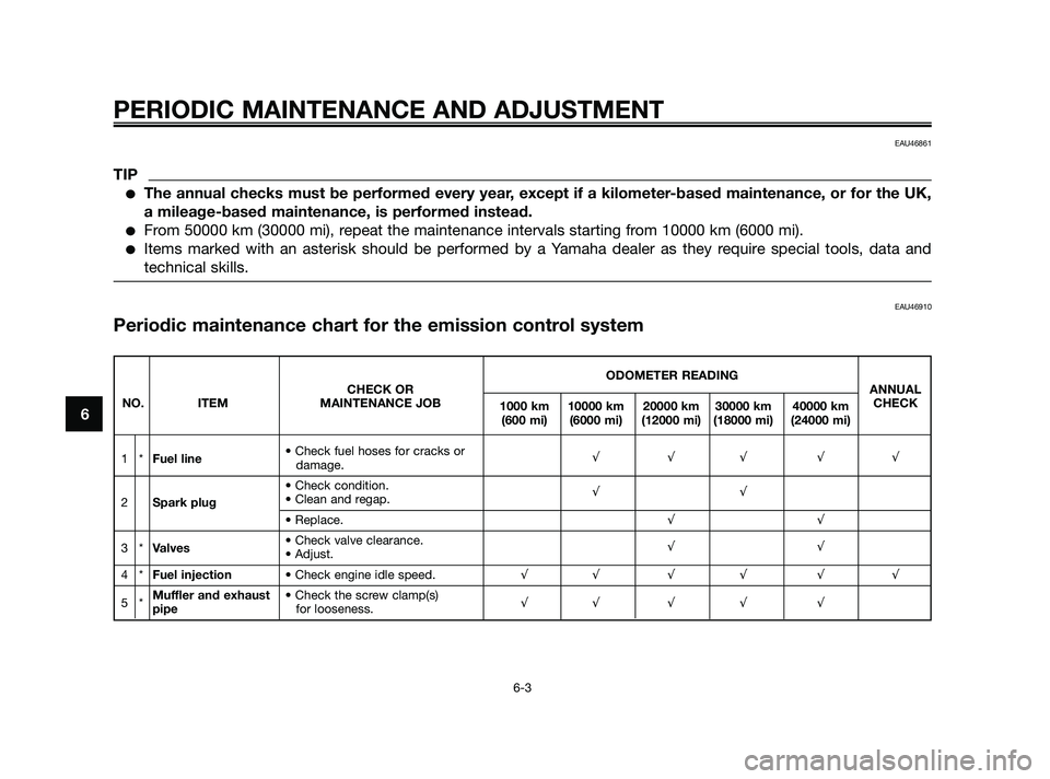 YAMAHA XMAX 250 2010 Service Manual 
EAU46861
TIP
The annual checks must be performed every year, except if a kilometer-based maintenance, or for the UK,
a mileage-based maintenance, is performed instead.
From 50000 km (30000 mi), rep