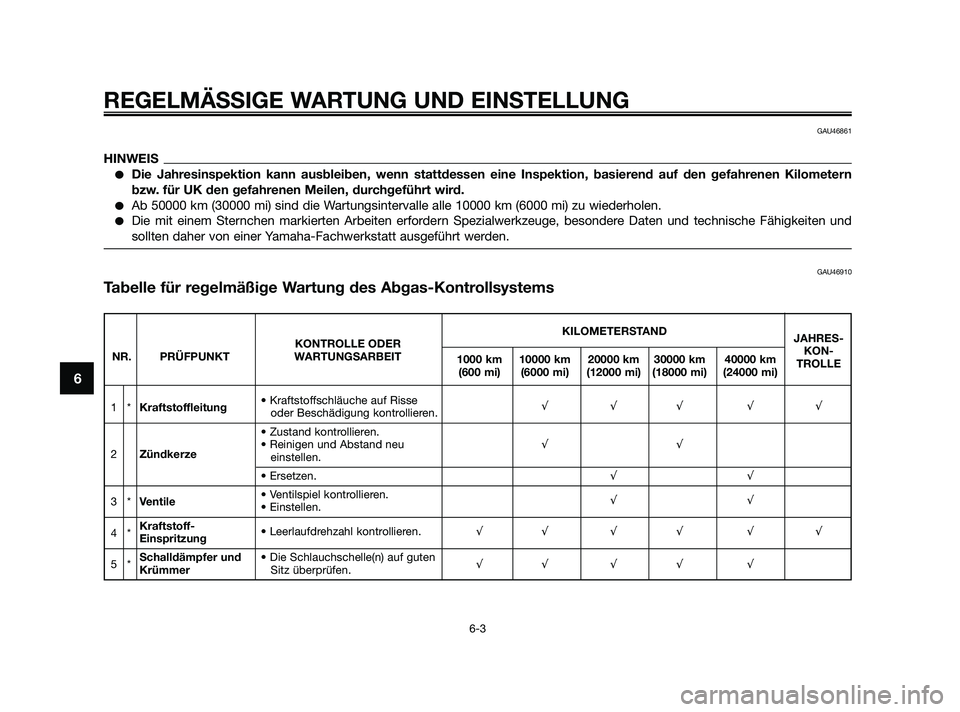 YAMAHA XMAX 250 2010  Betriebsanleitungen (in German) GAU46861
HINWEIS
Die Jahresinspektion kann ausbleiben, wenn stattdessen eine Inspektion, basierend auf den gefahrenen Kilometern
bzw. für UK den gefahrenen Meilen, durchgeführt wird.
Ab 50000 km (