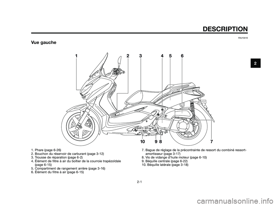 YAMAHA XMAX 250 2010  Notices Demploi (in French) 
FAU10410
Vue gauche

DESCRIPTION
2-1
2
1. Phare (page 6-26)
2. Bouchon du réservoir de carburant (page 3-12)
3. Trousse de réparation (page 6-2)
4. Élément de filtre à air du boîtier de la cour