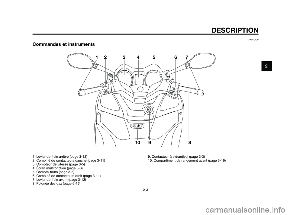 YAMAHA XMAX 250 2010  Notices Demploi (in French) 
FAU10430
Commandes et instruments

 
DESCRIPTION
2-3
2
1. Levier de frein arrière (page 3-12)
2. Combiné de contacteurs gauche (page 3-11)
3. Compteur de vitesse (page 3-5)
4. Écran multifonction 