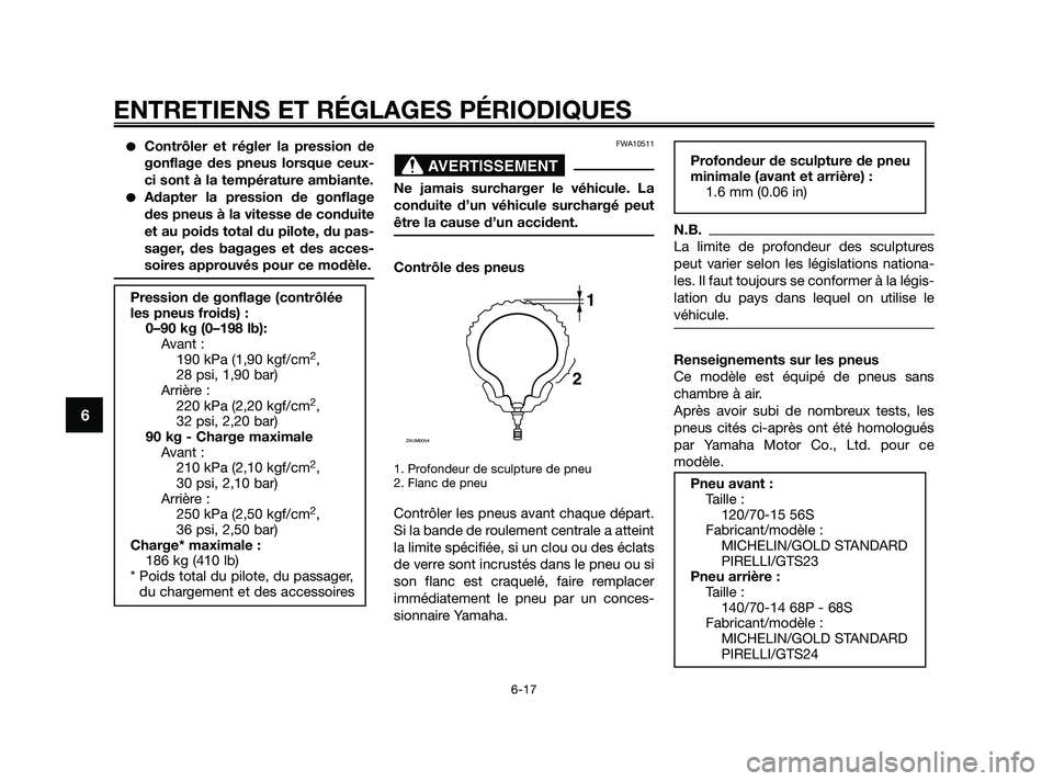 YAMAHA XMAX 250 2010  Notices Demploi (in French) 
Contrôler et régler la pression de
gonflage des pneus lorsque ceux-
ci sont à la température ambiante.
Adapter la pression de gonflage
des pneus à la vitesse de conduite
et au poids total du p