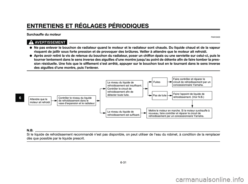 YAMAHA XMAX 250 2010  Notices Demploi (in French) 
Surchauffe du moteurFWA10400
Ne pas enlever le bouchon de radiateur quand le moteur et le radiateur s\
ont chauds. Du liquide chaud et de la vapeur
risquent de jaillir sous forte pression et de prov