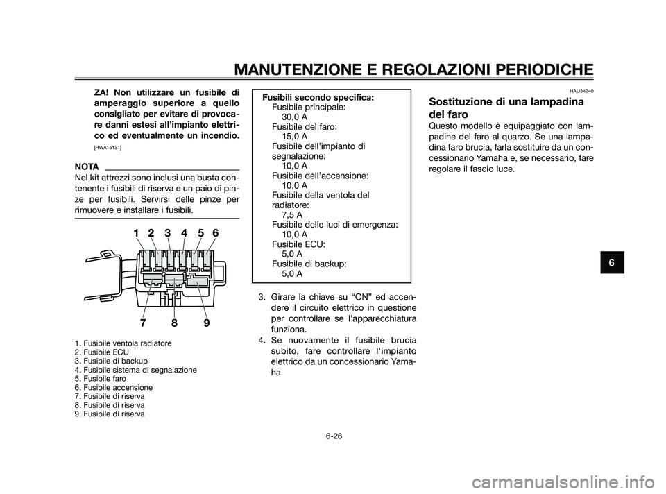YAMAHA XMAX 250 2010  Manuale duso (in Italian) ZA! Non utilizzare un fusibile di
amperaggio superiore a quello
consigliato per evitare di provoca-
re danni estesi all’impianto elettri-
co ed eventualmente un incendio.
[HWA15131]
NOTA
Nel kit att