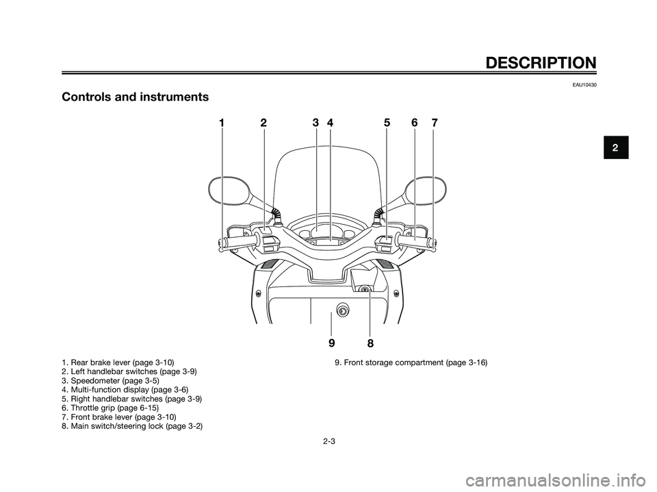 YAMAHA XMAX 250 2009 User Guide EAU10430
Controls and instruments
DESCRIPTION
2-3
2
1. Rear brake lever (page 3-10)
2. Left handlebar switches (page 3-9)
3. Speedometer (page 3-5)
4. Multi-function display (page 3-6)
5. Right handle YAMAHA XMAX 250 2009 User Guide EAU10430
Controls and instruments
DESCRIPTION
2-3
2
1. Rear brake lever (page 3-10)
2. Left handlebar switches (page 3-9)
3. Speedometer (page 3-5)
4. Multi-function display (page 3-6)
5. Right handle