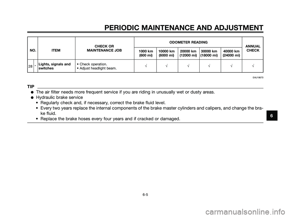 YAMAHA XMAX 250 2009 Service Manual PERIODIC MAINTENANCE AND ADJUSTMENT
6-5
6
ODOMETER READING
CHECK OR ANNUAL
NO. ITEM MAINTENANCE JOB
1000 km 10000 km 20000 km 30000 km 40000 kmCHECK
(600 mi) (6000 mi) (12000 mi) (18000 mi) (24000 mi) YAMAHA XMAX 250 2009 Service Manual PERIODIC MAINTENANCE AND ADJUSTMENT
6-5
6
ODOMETER READING
CHECK OR ANNUAL
NO. ITEM MAINTENANCE JOB
1000 km 10000 km 20000 km 30000 km 40000 kmCHECK
(600 mi) (6000 mi) (12000 mi) (18000 mi) (24000 mi)