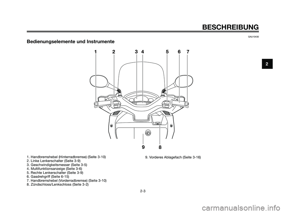 YAMAHA XMAX 250 2009 Betriebsanleitungen (in German) GAU10430
Bedienungselemente und Instrumente
BESCHREIBUNG
2-3
2
1. Handbremshebel (Hinterradbremse) (Seite 3-10)
2. Linke Lenkerschalter (Seite 3-9)
3. Geschwindigkeitsmesser (Seite 3-5)
4. Multifunkti YAMAHA XMAX 250 2009 Betriebsanleitungen (in German) GAU10430
Bedienungselemente und Instrumente
BESCHREIBUNG
2-3
2
1. Handbremshebel (Hinterradbremse) (Seite 3-10)
2. Linke Lenkerschalter (Seite 3-9)
3. Geschwindigkeitsmesser (Seite 3-5)
4. Multifunkti