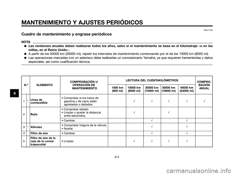 YAMAHA XMAX 250 2009  Manuale de Empleo (in Spanish) MANTENIMIENTO Y AJUSTES PERIÓDICOS
6-2
6
SAU1770A
Cuadro de mantenimiento y engrase periódicos
NOTA
●Las revisiones anuales deben realizarse todos los años, salvo si el mantenimiento se basa en e