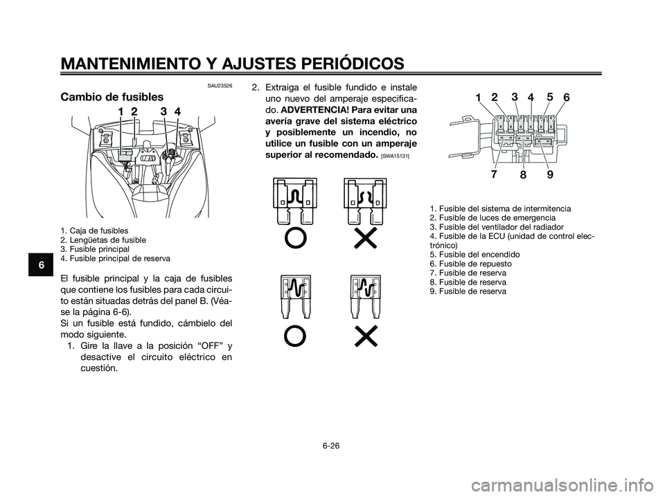 YAMAHA XMAX 250 2009  Manuale de Empleo (in Spanish) SAU23526
Cambio de fusibles
1. Caja de fusibles
2. Lengüetas de fusible
3. Fusible principal
4. Fusible principal de reserva
El fusible principal y la caja de fusibles
que contiene los fusibles para 