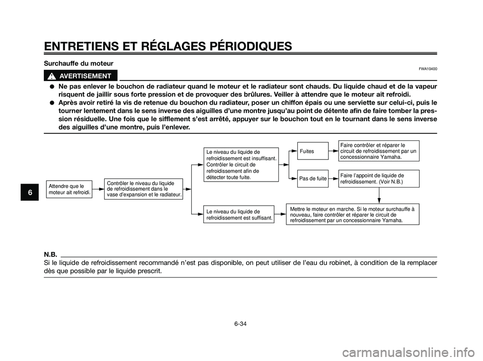 YAMAHA XMAX 250 2009 Notices Demploi (in French) Surchauffe du moteurFWA10400
s s
AVERTISEMENT
●Ne pas enlever le bouchon de radiateur quand le moteur et le radiateur sont chauds. Du liquide chaud et de la vapeur
risquent de jaillir sous forte pre YAMAHA XMAX 250 2009 Notices Demploi (in French) Surchauffe du moteurFWA10400
s s
AVERTISEMENT
●Ne pas enlever le bouchon de radiateur quand le moteur et le radiateur sont chauds. Du liquide chaud et de la vapeur
risquent de jaillir sous forte pre