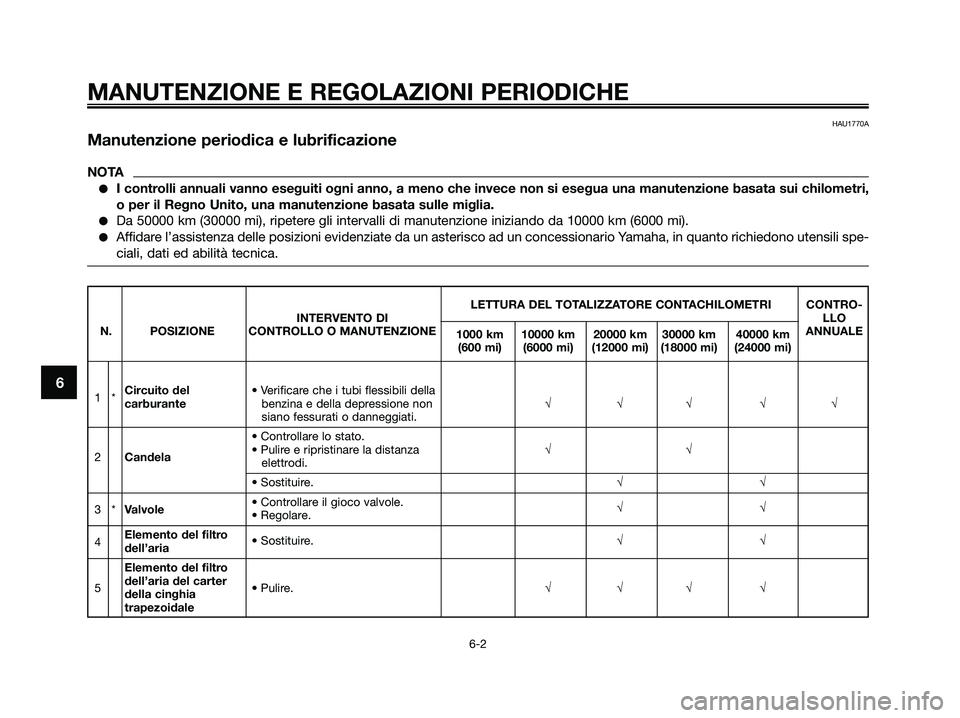 YAMAHA XMAX 250 2009 Manuale duso (in Italian) MANUTENZIONE E REGOLAZIONI PERIODICHE
6-2
6
HAU1770A
Manutenzione periodica e lubrificazione
NOTA
●I controlli annuali vanno eseguiti ogni anno, a meno che invece non si esegua una manutenzione basa YAMAHA XMAX 250 2009 Manuale duso (in Italian) MANUTENZIONE E REGOLAZIONI PERIODICHE
6-2
6
HAU1770A
Manutenzione periodica e lubrificazione
NOTA
●I controlli annuali vanno eseguiti ogni anno, a meno che invece non si esegua una manutenzione basa