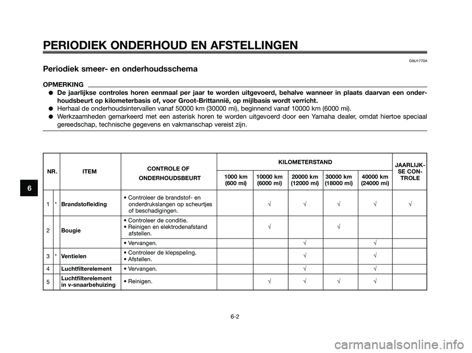 YAMAHA XMAX 250 2009 Instructieboekje (in Dutch) PERIODIEK ONDERHOUD EN AFSTELLINGEN
6-2
6
DAU1770A
Periodiek smeer- en onderhoudsschema
OPMERKING
●De jaarlijkse controles horen eenmaal per jaar te worden uitgevoerd, behalve wanneer in plaats daar YAMAHA XMAX 250 2009 Instructieboekje (in Dutch) PERIODIEK ONDERHOUD EN AFSTELLINGEN
6-2
6
DAU1770A
Periodiek smeer- en onderhoudsschema
OPMERKING
●De jaarlijkse controles horen eenmaal per jaar te worden uitgevoerd, behalve wanneer in plaats daar