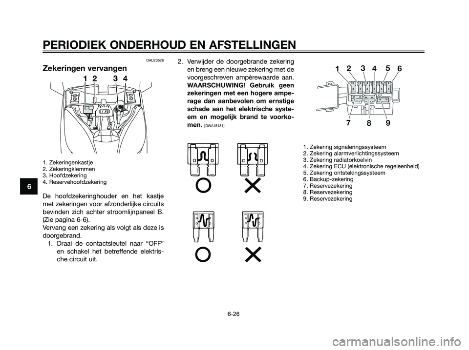 YAMAHA XMAX 250 2009  Instructieboekje (in Dutch) DAU23526
Zekeringen vervangen
1. Zekeringenkastje 
2. Zekeringklemmen
3. Hoofdzekering 
4. Reservehoofdzekering
De hoofdzekeringhouder en het kastje
met zekeringen voor afzonderlijke circuits
bevinden