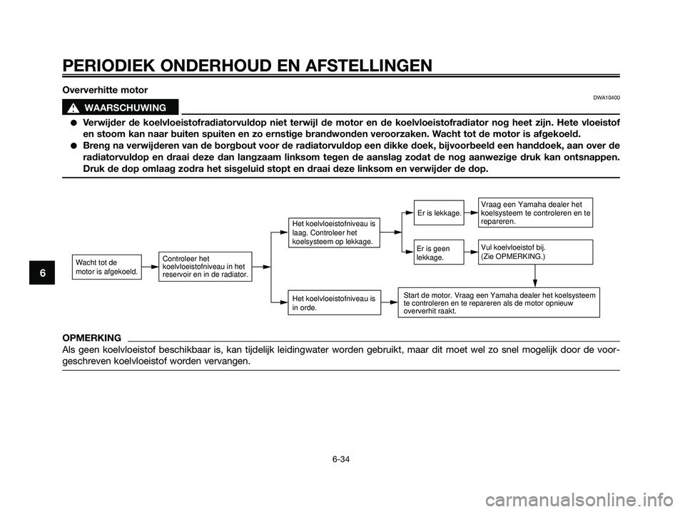 YAMAHA XMAX 250 2009 Instructieboekje (in Dutch) Oververhitte motorDWA10400
s s
WAARSCHUWING
●Verwijder de koelvloeistofradiatorvuldop niet terwijl de motor en de koelvloeistofradiator nog heet zijn. Hete vloeistof
en stoom kan naar buiten spuiten YAMAHA XMAX 250 2009 Instructieboekje (in Dutch) Oververhitte motorDWA10400
s s
WAARSCHUWING
●Verwijder de koelvloeistofradiatorvuldop niet terwijl de motor en de koelvloeistofradiator nog heet zijn. Hete vloeistof
en stoom kan naar buiten spuiten