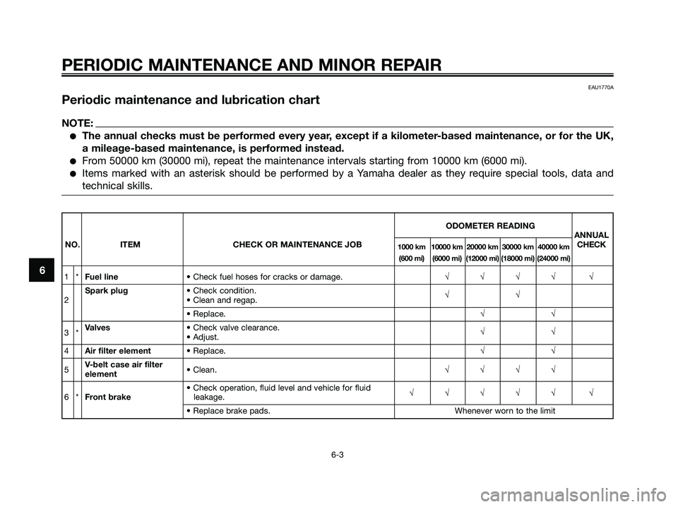 YAMAHA XMAX 250 2008 Service Manual EAU1770A
Periodic maintenance and lubrication chart
NOTE:
●The annual checks must be performed every year, except if a kilometer-based maintenance, or for the UK,
a mileage-based maintenance, is per YAMAHA XMAX 250 2008 Service Manual EAU1770A
Periodic maintenance and lubrication chart
NOTE:
●The annual checks must be performed every year, except if a kilometer-based maintenance, or for the UK,
a mileage-based maintenance, is per