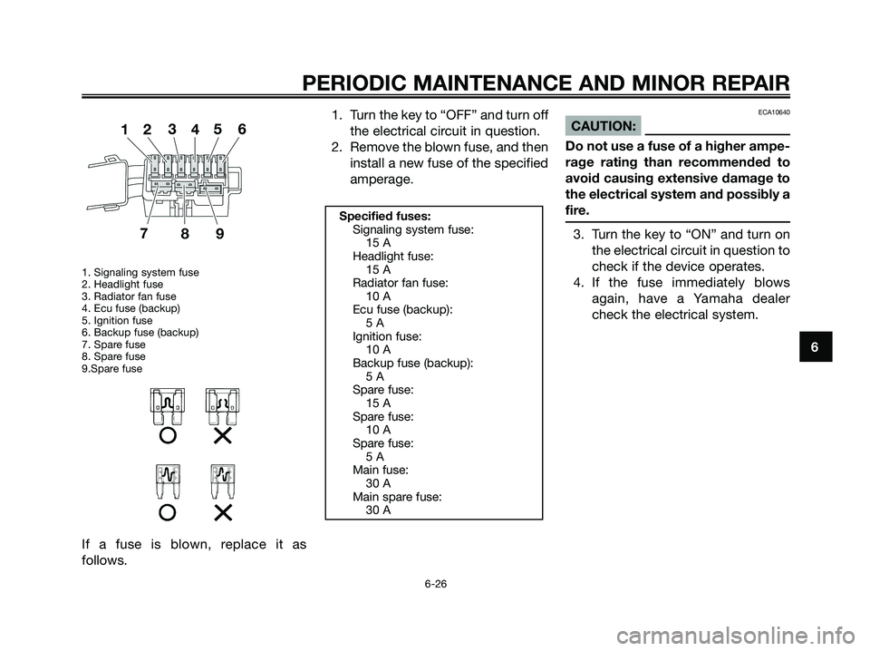 YAMAHA XMAX 250 2008  Owners Manual 1. Signaling system fuse
2. Headlight fuse
3. Radiator fan fuse
4. Ecu fuse (backup)
5. Ignition fuse
6. Backup fuse (backup)
7. Spare fuse
8. Spare fuse
9.Spare fuse
If a fuse is blown, replace it as