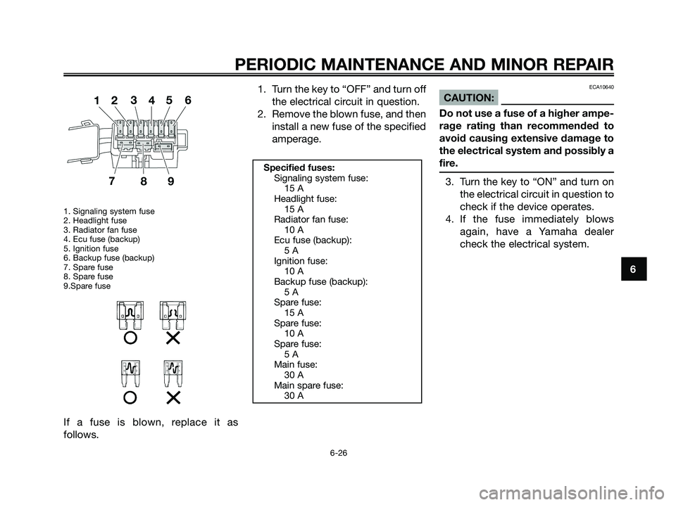 YAMAHA XMAX 250 2008 Repair Manual 1. Signaling system fuse
2. Headlight fuse
3. Radiator fan fuse
4. Ecu fuse (backup)
5. Ignition fuse
6. Backup fuse (backup)
7. Spare fuse
8. Spare fuse
9.Spare fuse
If a fuse is blown, replace it as YAMAHA XMAX 250 2008 Repair Manual 1. Signaling system fuse
2. Headlight fuse
3. Radiator fan fuse
4. Ecu fuse (backup)
5. Ignition fuse
6. Backup fuse (backup)
7. Spare fuse
8. Spare fuse
9.Spare fuse
If a fuse is blown, replace it as