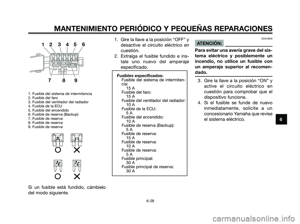 YAMAHA XMAX 250 2008 Manuale de Empleo (in Spanish) 1. Fusible del sistema de intermitencia
2. Fusible del faro
3. Fusible del ventilador del radiador
4. Fusible de la ECU
5. Fusible del encendido
6. Fusible de reserva (Backup)
7. Fusible de reserva
8. YAMAHA XMAX 250 2008 Manuale de Empleo (in Spanish) 1. Fusible del sistema de intermitencia
2. Fusible del faro
3. Fusible del ventilador del radiador
4. Fusible de la ECU
5. Fusible del encendido
6. Fusible de reserva (Backup)
7. Fusible de reserva
8.