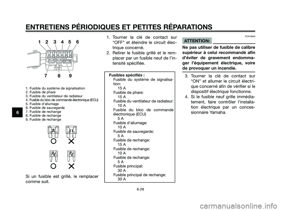 YAMAHA XMAX 250 2008 Notices Demploi (in French) 1. Fusible du système de signalisation
2. Fusible de phare
3. Fusible du ventilateur de radiateur
4 . Fusible du bloc de commande électronique (ECU)
5. Fusible d’allumage
6. Fusible de sauvegarde YAMAHA XMAX 250 2008 Notices Demploi (in French) 1. Fusible du système de signalisation
2. Fusible de phare
3. Fusible du ventilateur de radiateur
4 . Fusible du bloc de commande électronique (ECU)
5. Fusible d’allumage
6. Fusible de sauvegarde