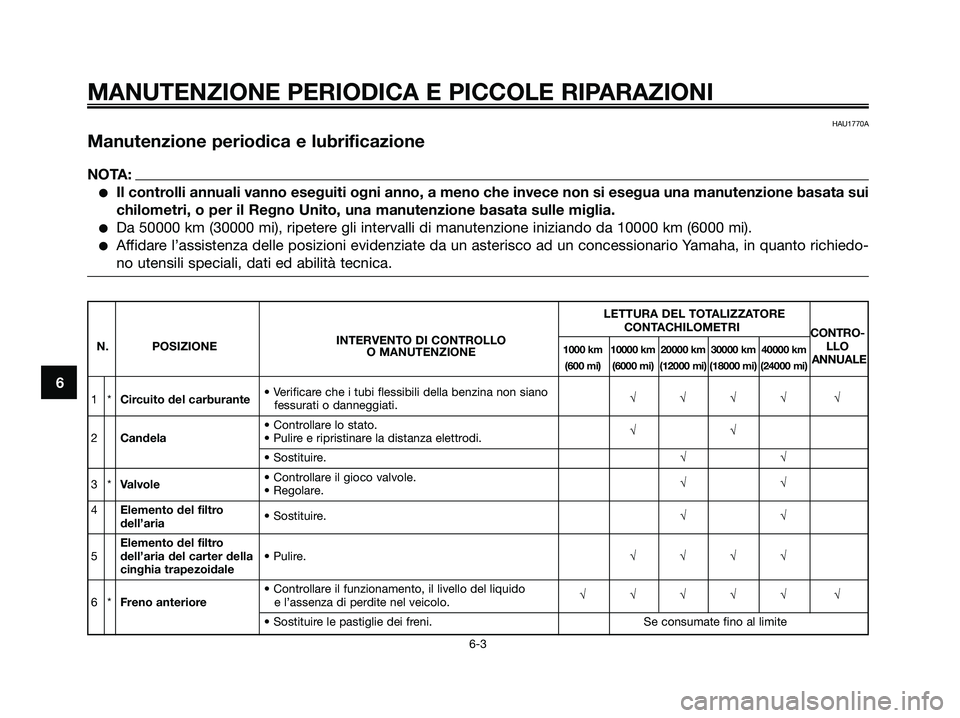 YAMAHA XMAX 250 2008 Manuale duso (in Italian) HAU1770A
Manutenzione periodica e lubrificazione
NOTA:
●Il controlli annuali vanno eseguiti ogni anno, a meno che invece non si esegua una manutenzione basata sui
chilometri, o per il Regno Unito, u YAMAHA XMAX 250 2008 Manuale duso (in Italian) HAU1770A
Manutenzione periodica e lubrificazione
NOTA:
●Il controlli annuali vanno eseguiti ogni anno, a meno che invece non si esegua una manutenzione basata sui
chilometri, o per il Regno Unito, u