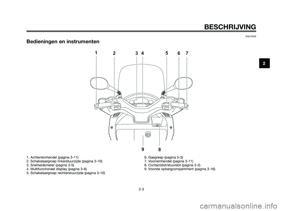 YAMAHA XMAX 250 2008 Instructieboekje (in Dutch) DAU10430
Bedieningen en instrumenten
BESCHRIJVING
2-3
2
1. Achterremhendel (pagina 3-11)
2. Schakelaargroep linkerstuurzijde (pagina 3-10)
3. Snelheidsmeter (pagina 3-5)
4. Multifunctioneel display (p YAMAHA XMAX 250 2008 Instructieboekje (in Dutch) DAU10430
Bedieningen en instrumenten
BESCHRIJVING
2-3
2
1. Achterremhendel (pagina 3-11)
2. Schakelaargroep linkerstuurzijde (pagina 3-10)
3. Snelheidsmeter (pagina 3-5)
4. Multifunctioneel display (p