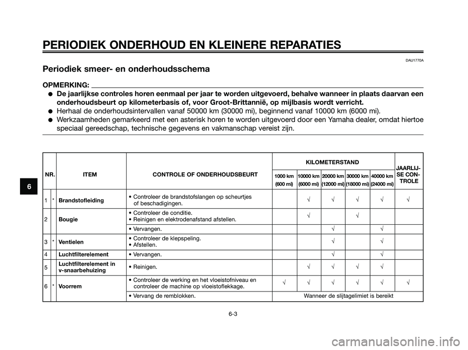 YAMAHA XMAX 250 2008 Instructieboekje (in Dutch) DAU1770A
Periodiek smeer- en onderhoudsschema
OPMERKING:
●De jaarlijkse controles horen eenmaal per jaar te worden uitgevoerd, behalve wanneer in plaats daarvan een
onderhoudsbeurt op kilometerbasis YAMAHA XMAX 250 2008 Instructieboekje (in Dutch) DAU1770A
Periodiek smeer- en onderhoudsschema
OPMERKING:
●De jaarlijkse controles horen eenmaal per jaar te worden uitgevoerd, behalve wanneer in plaats daarvan een
onderhoudsbeurt op kilometerbasis