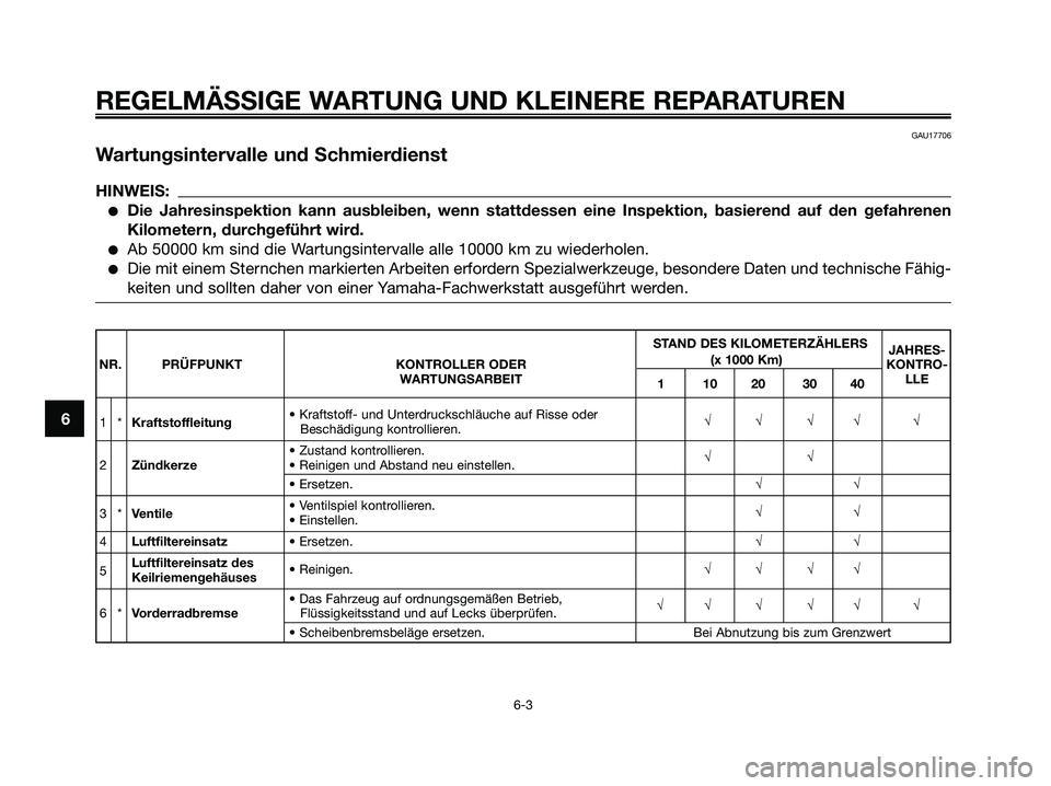 YAMAHA XMAX 250 2007  Betriebsanleitungen (in German) GAU17706
Wartungsintervalle und Schmierdienst
HINWEIS:
Die Jahresinspektion kann ausbleiben, wenn stattdessen eine Inspektion, basierend auf den gefahrenen
Kilometern, durchgeführt wird.
Ab 50000 k