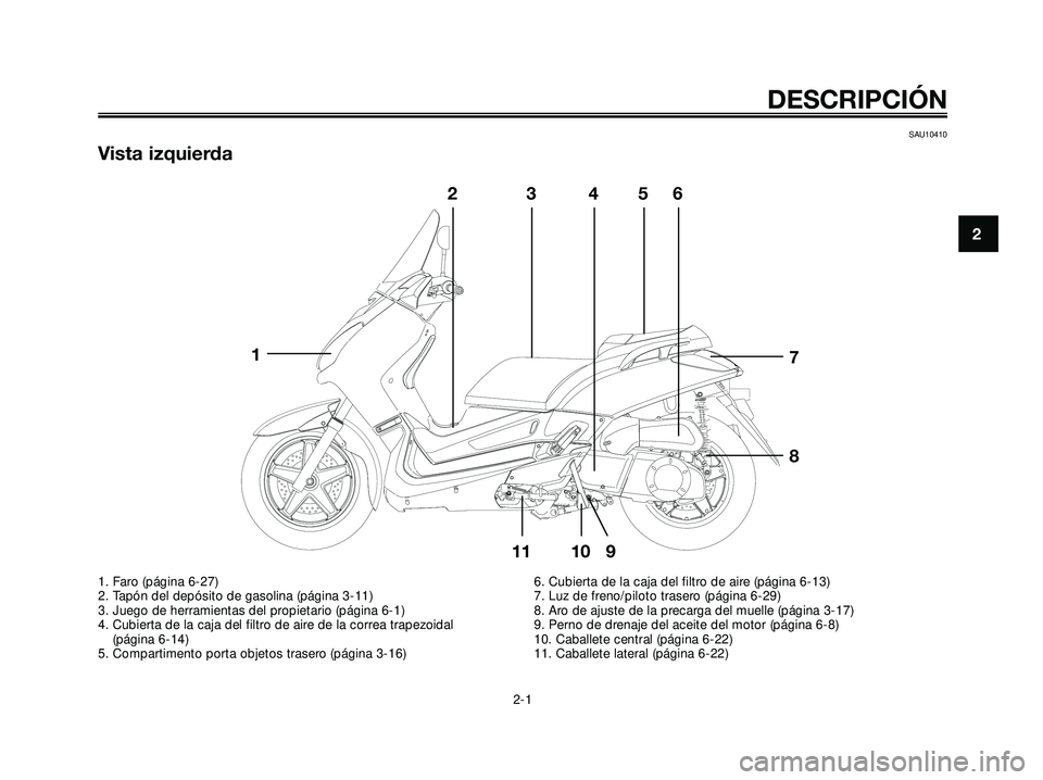 YAMAHA XMAX 250 2007  Manuale de Empleo (in Spanish) SAU10410
Vista izquierda
DESCRIPCIÓN
2-1
2
1
23456
7
8
10 9 11
1. Faro (página 6-27)
2. Tapón del depósito de gasolina (página 3-11)
3. Juego de herramientas del propietario (página 6-1)
4. Cubi