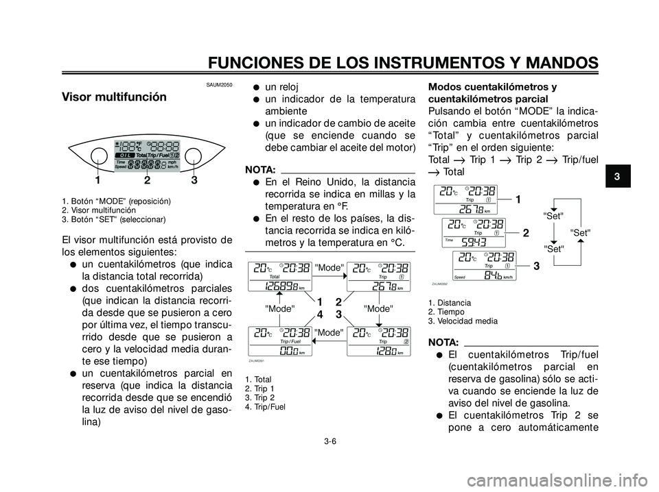 YAMAHA XMAX 250 2007  Manuale de Empleo (in Spanish) SAUM2050
Visor multifunción
1. Botón “MODE” (reposición)
2. Visor multifunción
3. Botón “SET” (seleccionar)
El visor multifunción está provisto de
los elementos siguientes:
un cuentaki