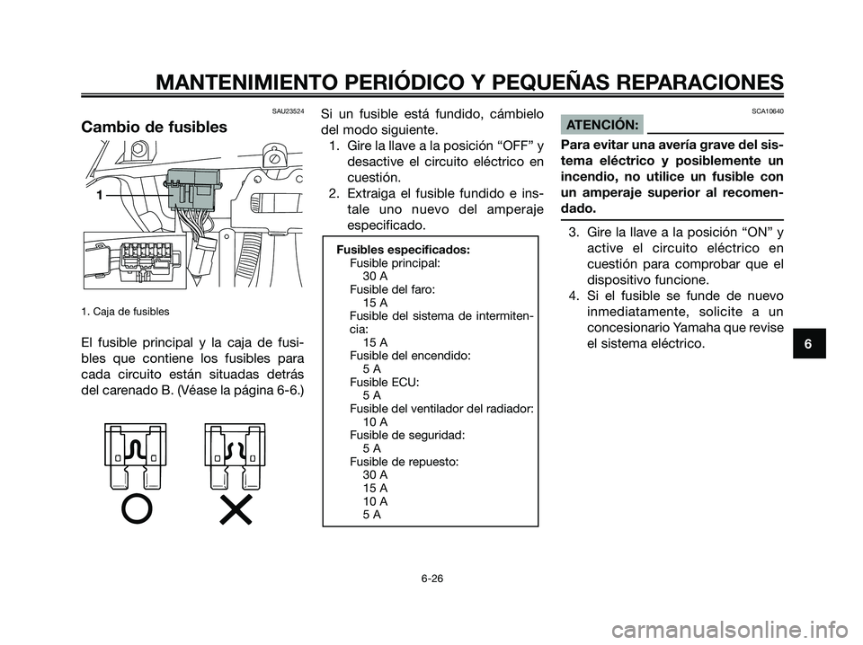 YAMAHA XMAX 250 2007  Manuale de Empleo (in Spanish) SAU23524
Cambio de fusibles
1. Caja de fusibles
El fusible principal y la caja de fusi-
bles que contiene los fusibles para
cada circuito están situadas detrás
del carenado B. (Véase la página 6-6