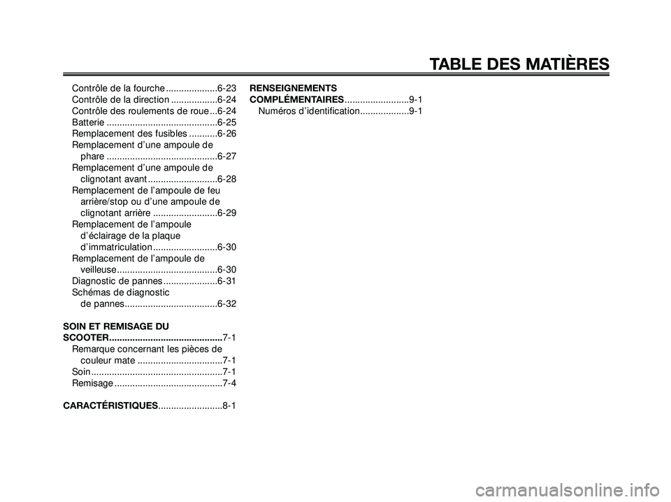 YAMAHA XMAX 250 2007  Notices Demploi (in French) Contrôle de la fourche ....................6-23
Contrôle de la direction ..................6-24
Contrôle des roulements de roue ...6-24
Batterie ...........................................6-25
Remp