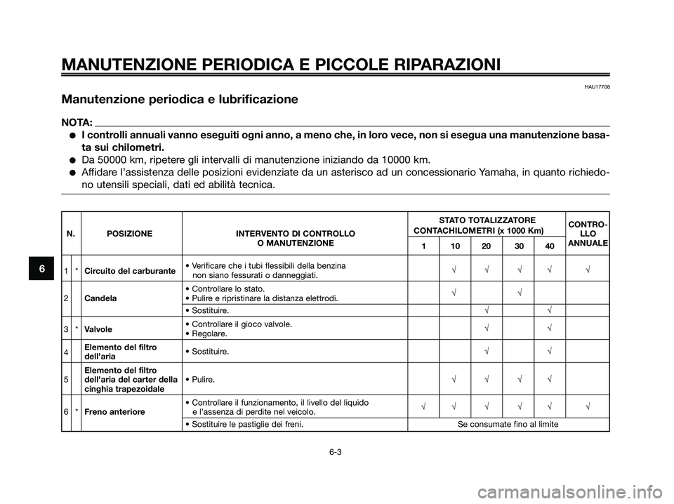 YAMAHA XMAX 250 2007  Manuale duso (in Italian) HAU17706
Manutenzione periodica e lubrificazione
NOTA:
I controlli annuali vanno eseguiti ogni anno, a meno che, in loro vece, non si esegua una manutenzione basa-
ta sui chilometri.
Da 50000 km, ri