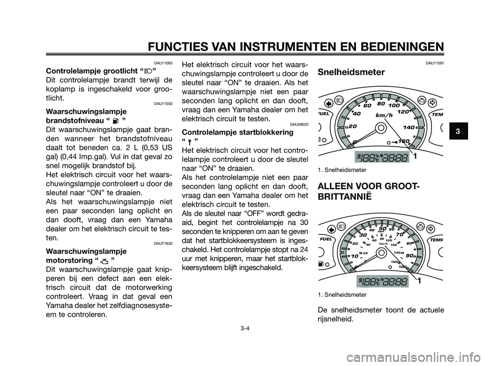 YAMAHA XMAX 250 2007  Instructieboekje (in Dutch) DAU11080
Controlelampje grootlicht “j”
Dit controlelampje brandt terwijl de
koplamp is ingeschakeld voor groo-
tlicht.
DAU11350
Waarschuwingslampje
brandstofniveau “ ”
Dit waarschuwingslampje 