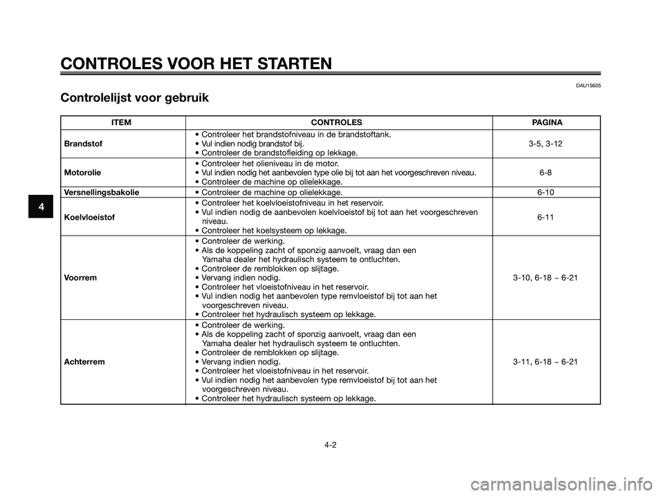 YAMAHA XMAX 250 2007  Instructieboekje (in Dutch) DAU15605
Controlelijst voor gebruik
CONTROLES VOOR HET STARTEN
4-2
4
ITEM CONTROLES PAGINA
• Controleer het brandstofniveau in de brandstoftank.
Brandstof• Vul indien nodig brandstof bij.3-5, 3-12