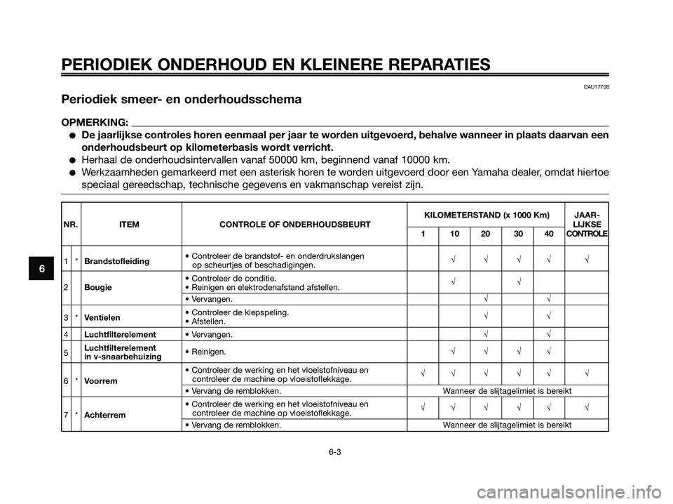 YAMAHA XMAX 250 2007  Instructieboekje (in Dutch) DAU17706
Periodiek smeer- en onderhoudsschema
OPMERKING:
De jaarlijkse controles horen eenmaal per jaar te worden uitgevoerd, behalve wanneer in plaats daarvan een
onderhoudsbeurt op kilometerbasis w