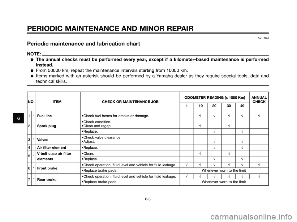YAMAHA XMAX 250 2006 Service Manual 6
PERIODIC MAINTENANCE AND MINOR REPAIR
6-3
EAU17705
Periodic maintenance and lubrication chart
NOTE:
The annual checks must be performed every year, except if a kilometer-based maintenance is perfor