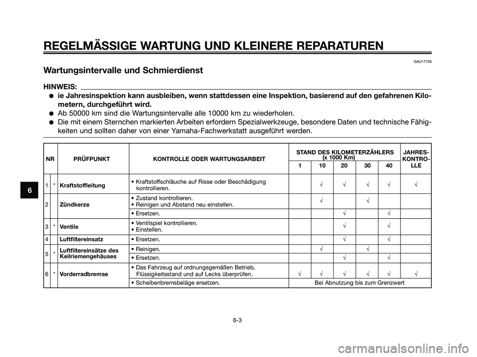 YAMAHA XMAX 250 2006  Betriebsanleitungen (in German) GAU17705
Wartungsintervalle und Schmierdienst
HINWEIS:
ie Jahresinspektion kann ausbleiben, wenn stattdessen eine Inspektion, basierend auf den gefahrenen Kilo-
metern, durchgeführt wird.
Ab 50000 