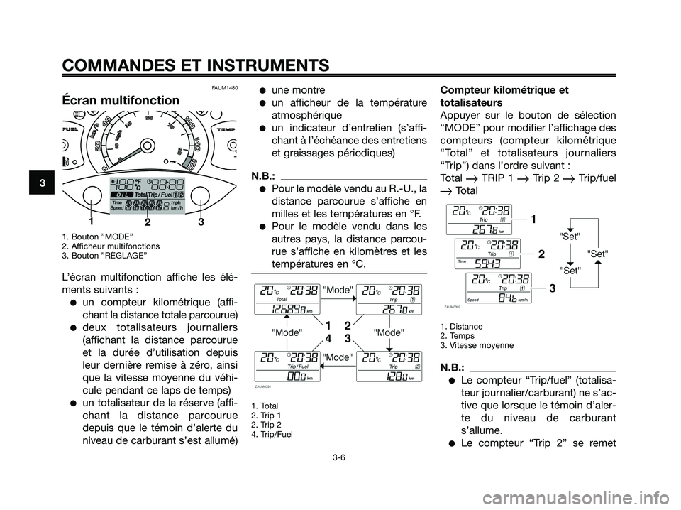 YAMAHA XMAX 250 2005  Notices Demploi (in French) FAUM1480
Écran multifonction
1. Bouton ”MODE”
2. Afficheur multifonctions
3. Bouton ”RÉGLAGE”
L’écran multifonction affiche les élé-
ments suivants :
un compteur kilométrique (affi-
c