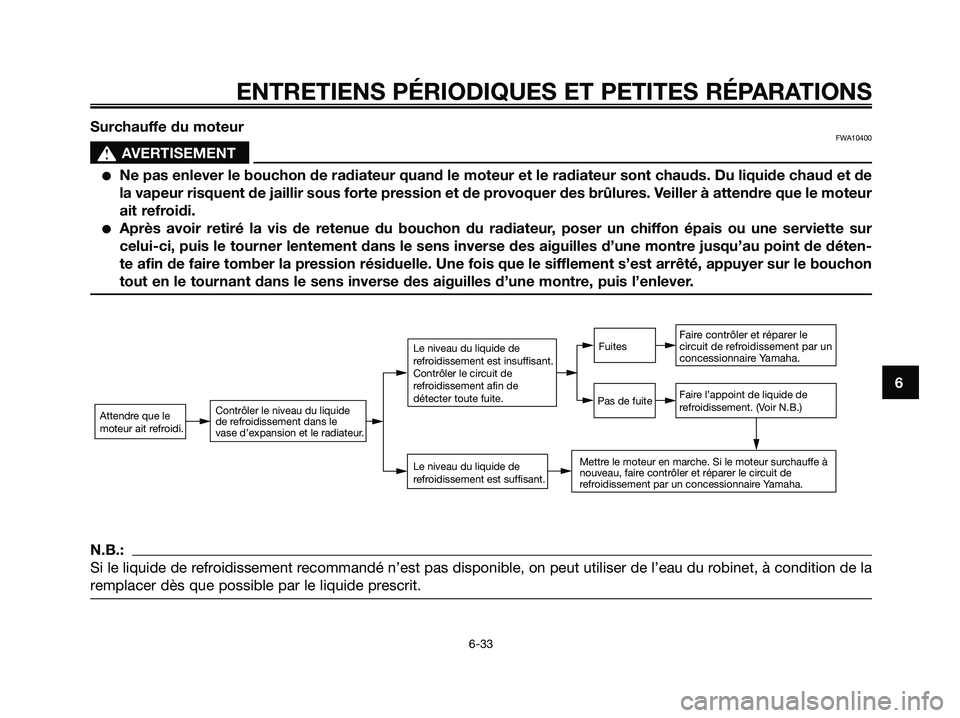 YAMAHA XMAX 250 2005  Notices Demploi (in French) Surchauffe du moteurFWA10400
s s
AVERTISEMENT
Ne pas enlever le bouchon de radiateur quand le moteur et le radiateur sont chauds. Du liquide chaud et de
la vapeur risquent de jaillir sous forte press