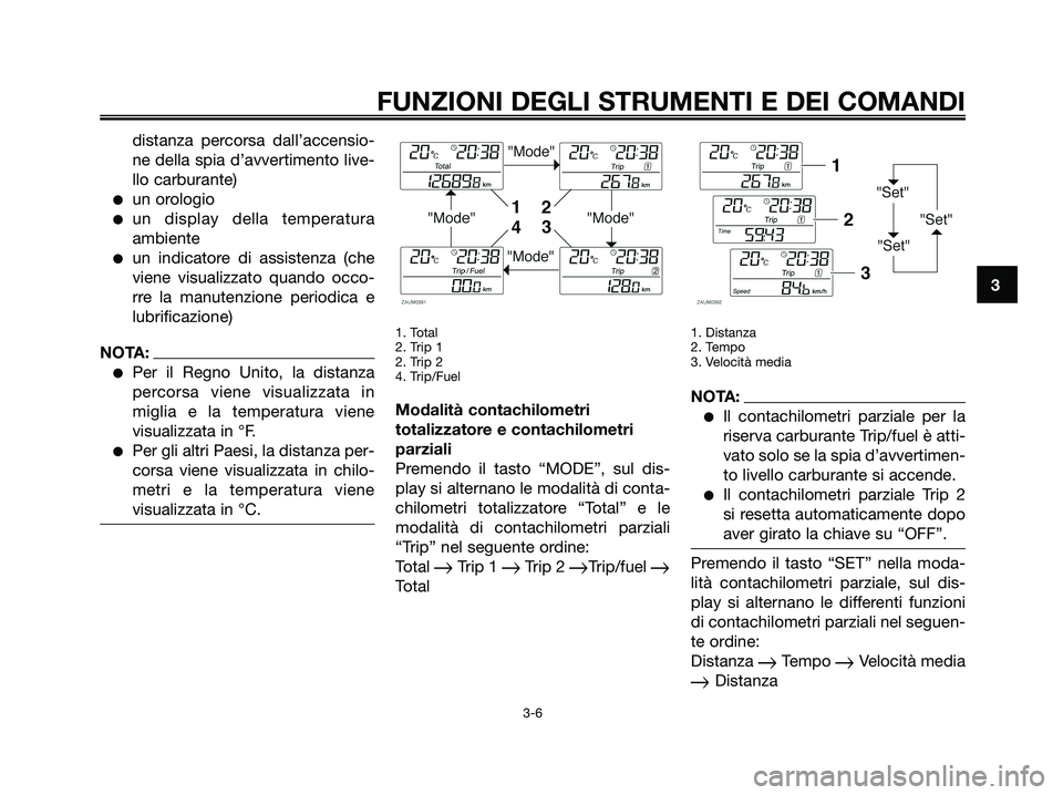 YAMAHA XMAX 250 2006  Manuale duso (in Italian) distanza percorsa dall’accensio-
ne della spia d’avvertimento live-
llo carburante)
un orologio
un display della temperatura
ambiente
un indicatore di assistenza (che
viene visualizzato quando 