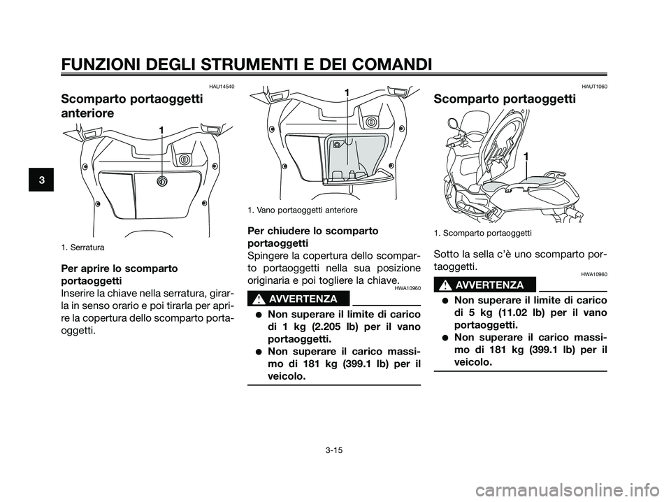 YAMAHA XMAX 250 2006  Manuale duso (in Italian) HAU14540
Scomparto portaoggetti
anteriore
1. Serratura
Per aprire lo scomparto
portaoggetti
Inserire la chiave nella serratura, girar-
la in senso orario e poi tirarla per apri-
re la copertura dello 